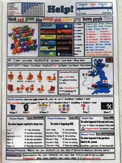 Plastificación de Sous - Mail Ingles (Help)